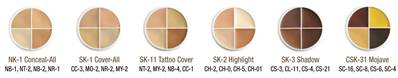 Kit HD 4 couleurs  SK1 cover all whell 14g   BEN NYE