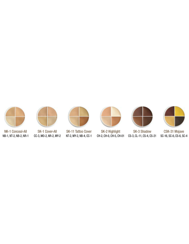 Kit HD 4 couleurs SK10 cover all whell 14g  BEN NYE