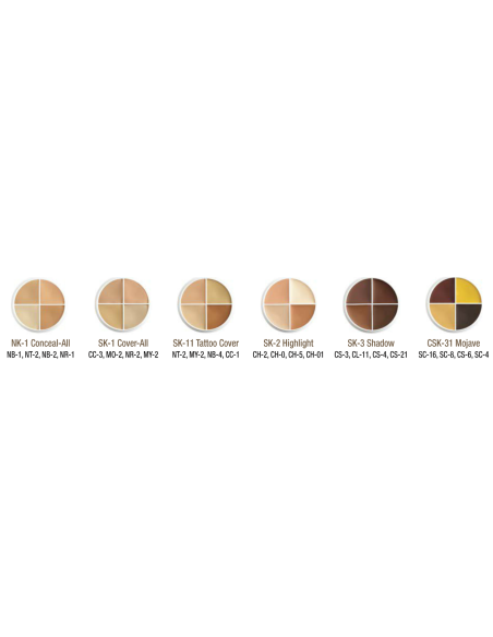 Kit HD 4 couleurs SK11 cover all whell 14g  BEN NYE