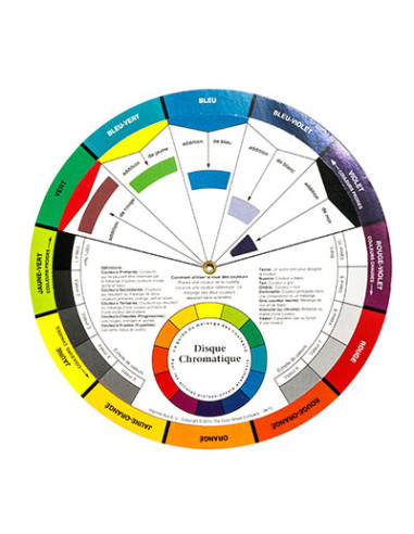 Color wheels français PLEIN FARD 
