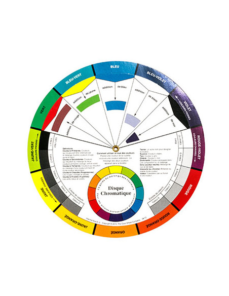 Color wheels français PLEIN FARD 